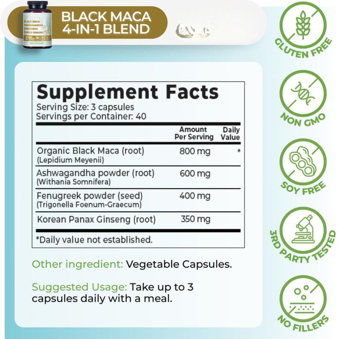 Everly® 4-in-1 Male Performance Capsules