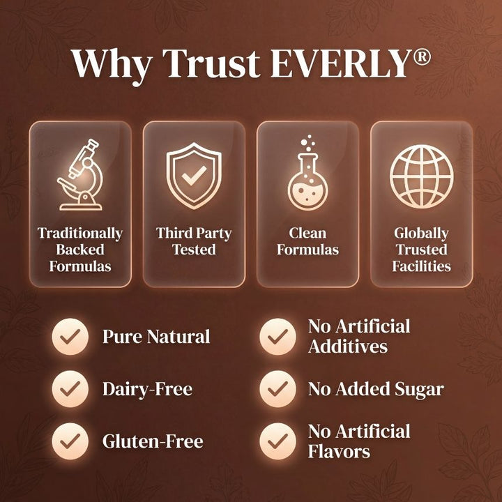 Everly® Wormwood Black Walnut Cloves Softgels
